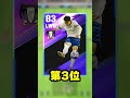 現環境最強CFランキングTOP5がチート級すぎるwww #イーフト #efootball #イーフットボール