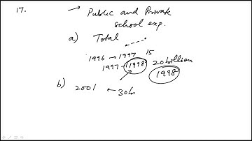 Question 17 Data Analysis GRE Math Review Official Guide to the GRE General Test