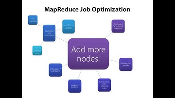 Hadoop MapReduce Fundamentals 4 of 5