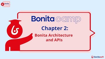 Bonita Camp - EN - Part 2 - Architecture and APIS