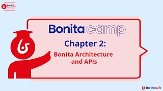 Bonita Camp - EN - Part 2 - Architecture and APIS screenshot 2