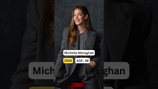 Kiss Kiss Bang Bang 2005 Then And Now 2005 Vs 2024