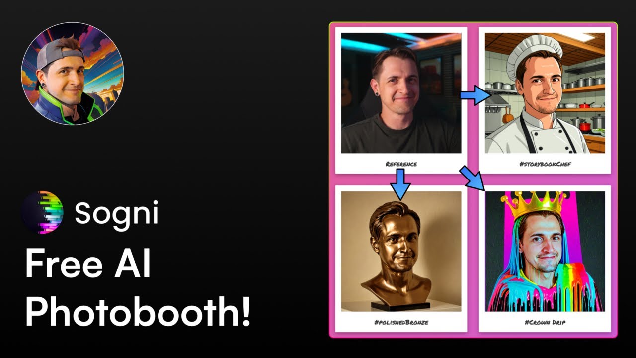 FREE AI Photobooth: Transform Your Face into Any Style with Sogni