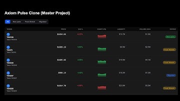 Real Time Token Intelligence Platform(Axiom Pulse Clone)