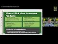 PFAS Exposures in the Home Environment & Medical Errors as a Leading Cause of Death