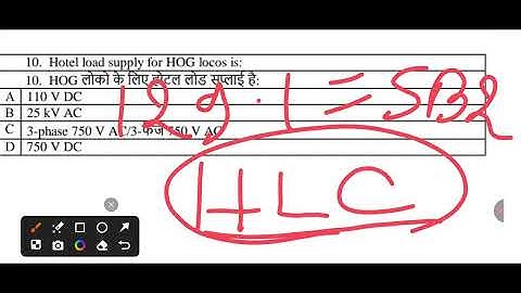 Chief loco inspector TBT 06 December 25