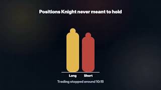 Full How Knight Capital Lost 440 Million Dollars in 45 Minutes in 2012 Guide