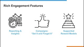 Building Loyalty Programs that Improve Your Bottom Line