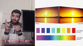Best IPS 4k Monitor For Video Editing and Color Grading || 100% sRGB Best IPS 4k Monitor For Video Editing and Color Grading || 100% sRGB