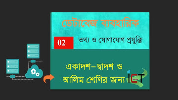 কীভাবে মাইক্রোসফট অ্যাক্সেস-২০১৩ দিয়ে ডেটাবেজ টেবিল তৈরি ও ডেটা ইনসার্ট করতে হয়-০২
