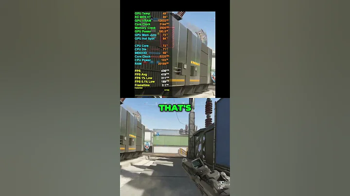 RX 9070 XT VRAM is CRAZY in Call of Duty: Black Ops 7 Beta!