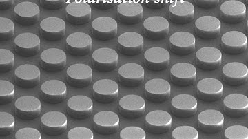 Fundamentals of Flat Lenses