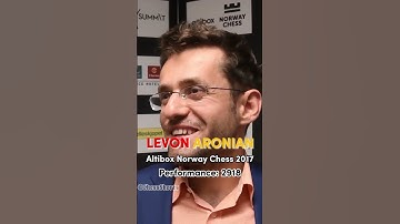 The best chess tournament performance from every year part 2 #shorts