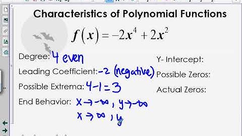 Lesson 1 Characteristics of Polynomial Functions