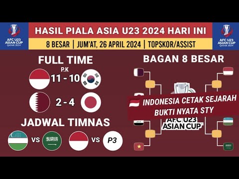 Hasil Piala Asia U23 2024 Hari ini - Qatar vs Jepang U23 - Bagan Piala Asia U23 2024 Terbaru