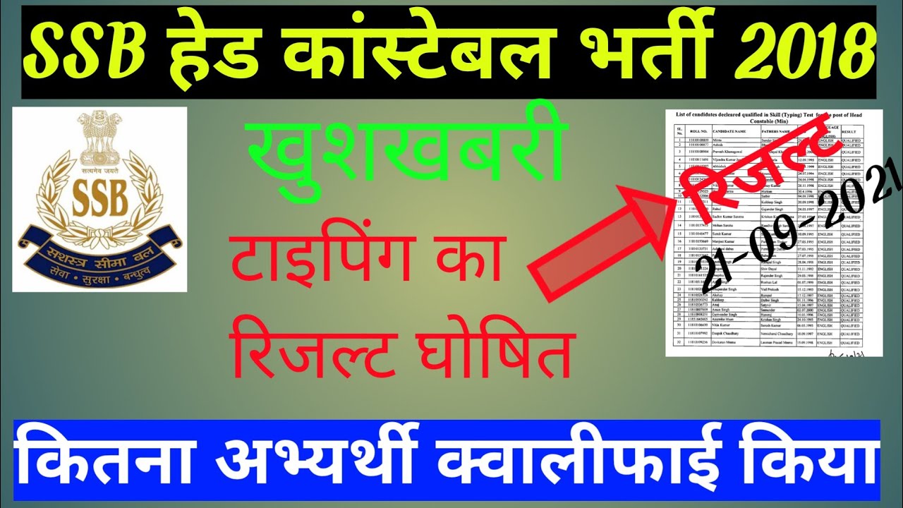 SSC HC/MIN 2018 Typing Result|| Medical Examination/ Defence jobs.तैयारी करते हो तो ये जान लो//