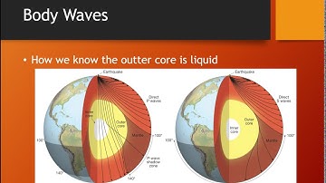 Earthquake Waves