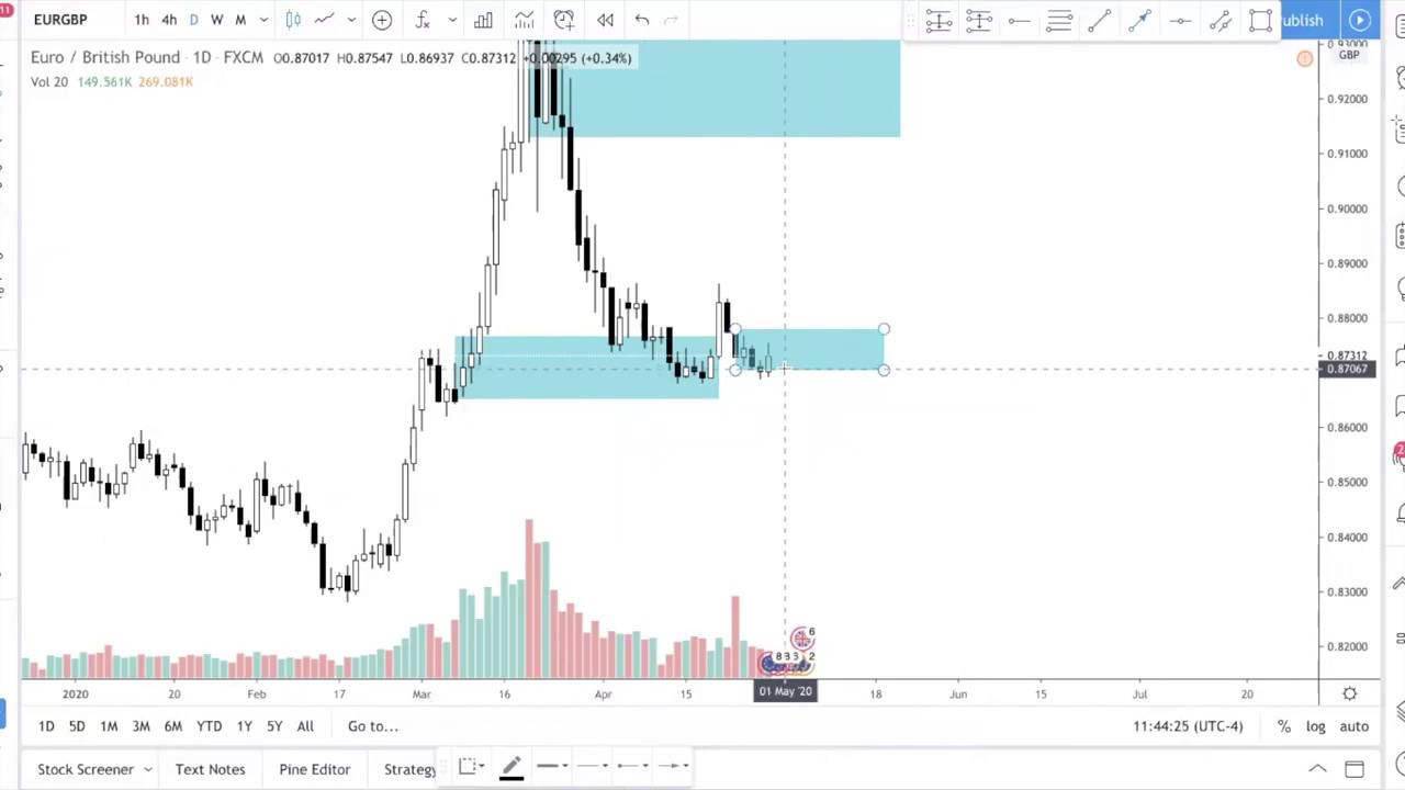 Trading Positions