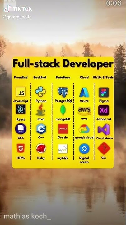 Cara Menjadi Full Stack Developer - YouTube