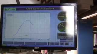 Audi TT 225 short AWD dyno pull