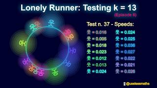 Is the Lonely runner conjecture true for k=13 Testing series (episode 8)