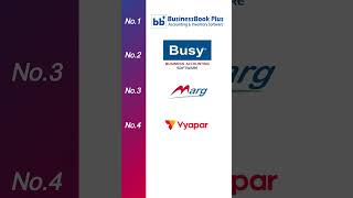 ✅Top 5 Billing Software's in 2026