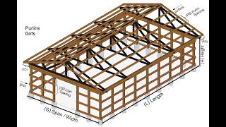 Pole Barn Materials Calculator Pole Barn Materials Calculator