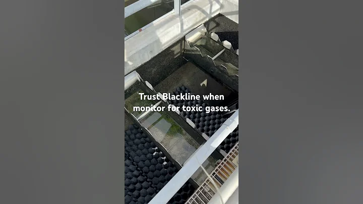 HMI uses the Blackline G7 to monitor for toxic gases.