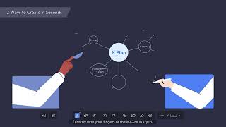MAXHUB Whiteboard Application Intro