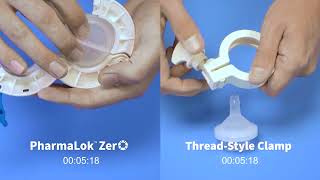 Zero Time to Master: PharmaLok™ ZerO