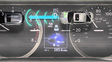 Dynamic Radar Cruise Control