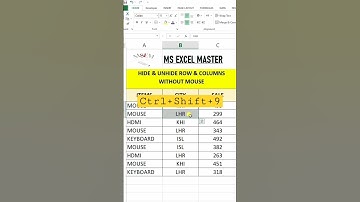 #hide & #unhide #excel #rows & #columns #viral #exceltutorial #youtubeshorts #excelshortsvideo