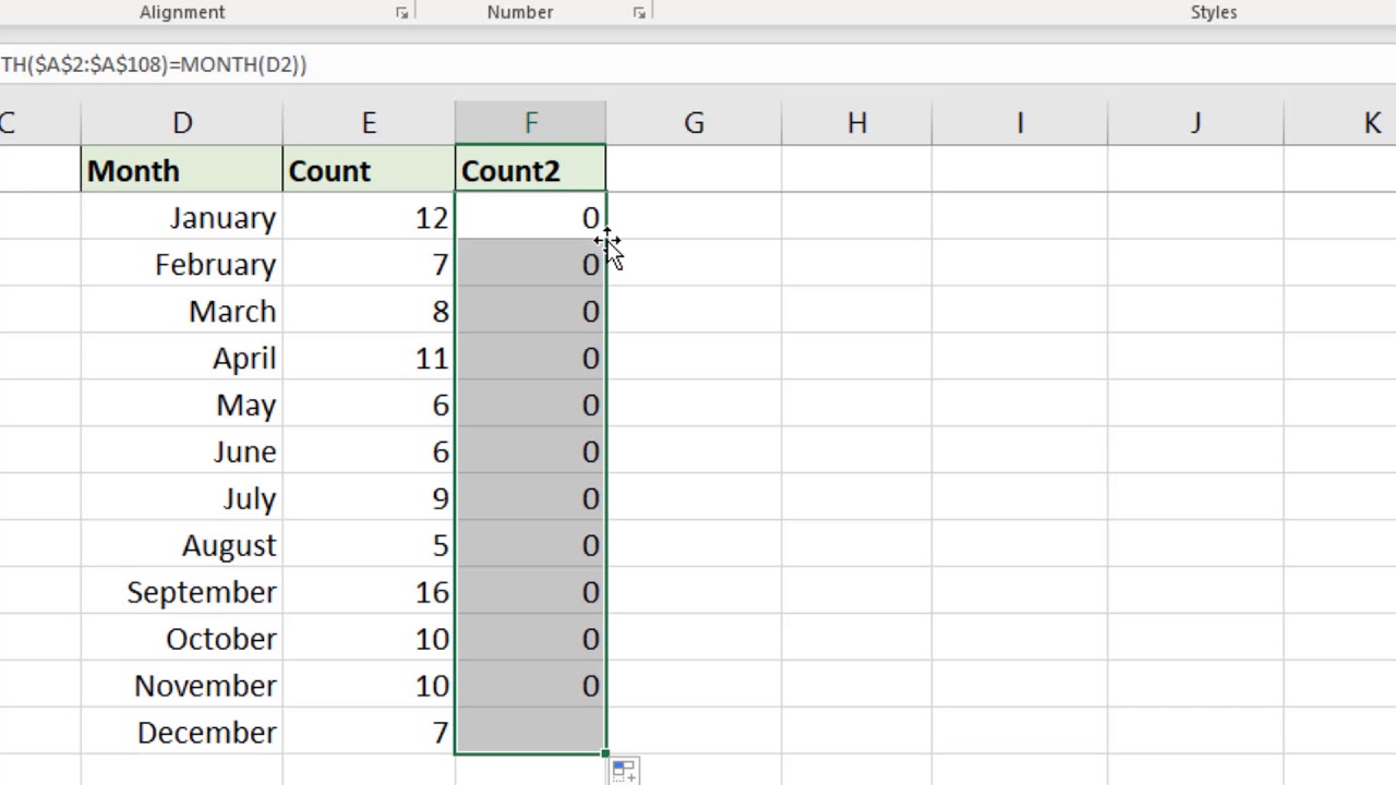 Excel Chart Count By Month