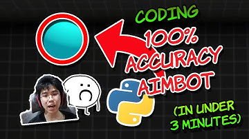 Attempting to code my own Aimbot!