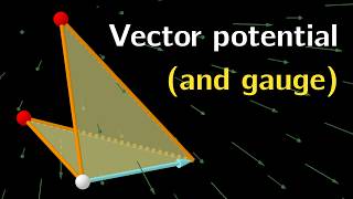 The part of vector calculus I finally understand