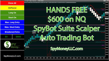 $600 on NQ HANDSFREE Auto Trading Bot