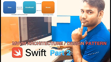 How to design the MVVM Pattern with api in swift 4.2