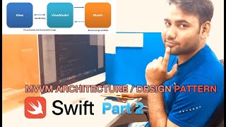 How to design the MVVM Pattern with api in swift 4.2