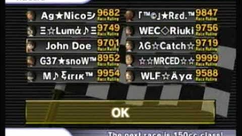 wimmi worldwide #5: Guess who