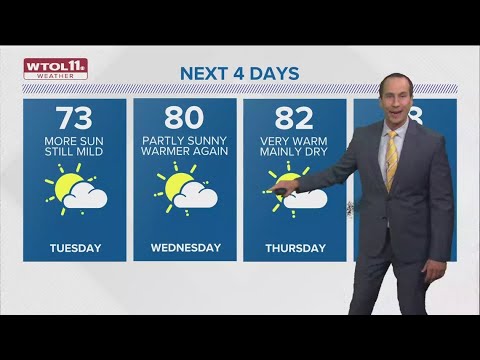 Rain showers overnight into Tuesday | WTOL 11 Weather