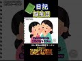 日記「誕生日」