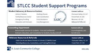 Student Support Services Overview for Adjunct Faculty
