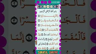 recitation of suratul zariyat 1