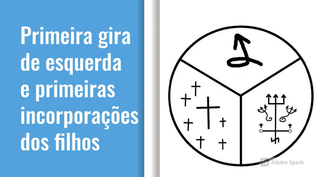 Primeira gira de Esquerda e do ano YouTube Primeira gira de Esquerda e do ano YouTube