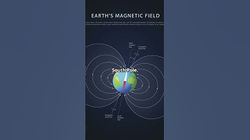 How does a compass work?