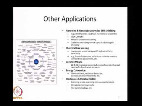 Mod-11 Lec-29 Nano-particle Characterization: Bottom-Up Synthesis Methods