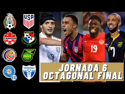 HOW THE CONCACAF FINAL OCTAGONAL IS SHAPING UP 🔥 | MATCHDAY 6 ⚽