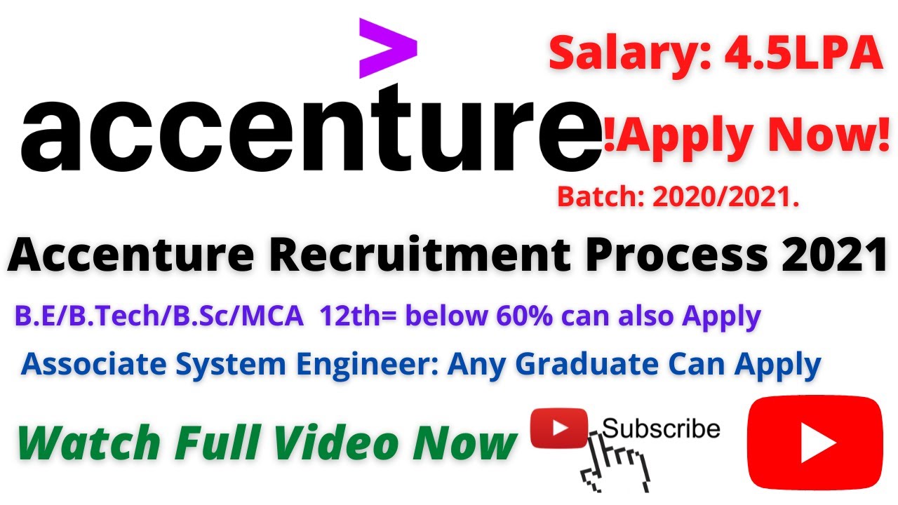 accenture-recruitment-2021-off-campus-drive-associate-software-engineer-apply-now-aptitude