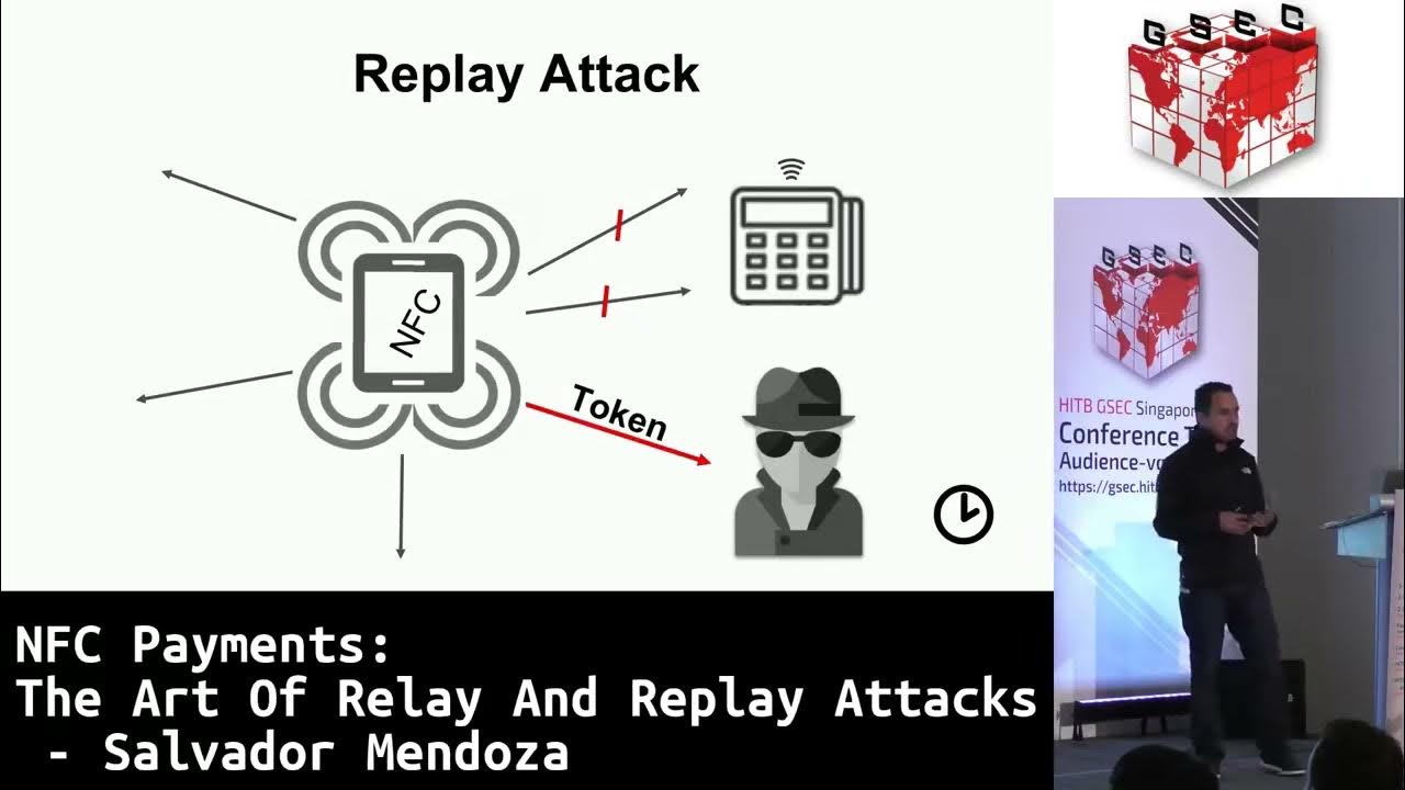NFC Payments The Art Of Relay And Replay Attacks Salvador Mendoza YouTube