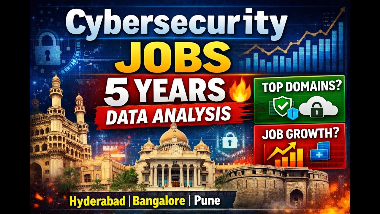 [Telugu] Cybersecurity Jobs 5 Years Data Analysis 🔥